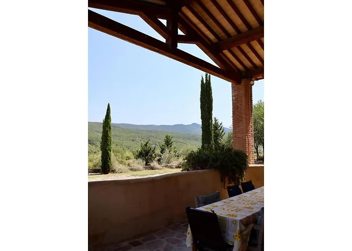Tuscan Retreat With Private Pool & Views Casa vacanze